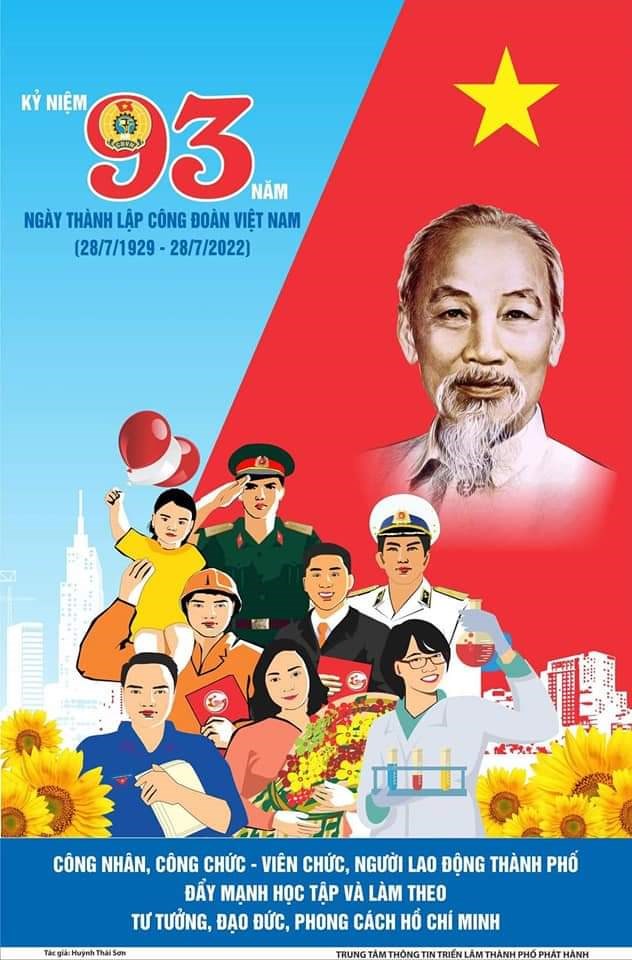 Ảnh đại diện